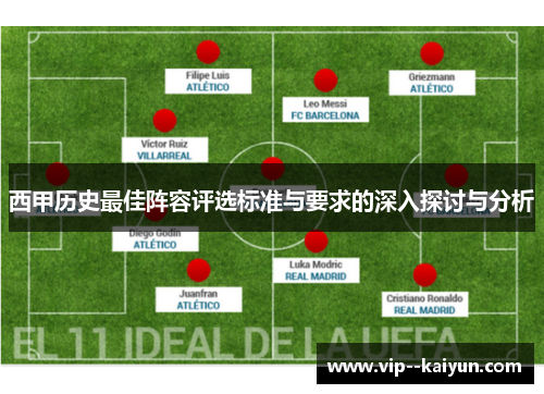 西甲历史最佳阵容评选标准与要求的深入探讨与分析