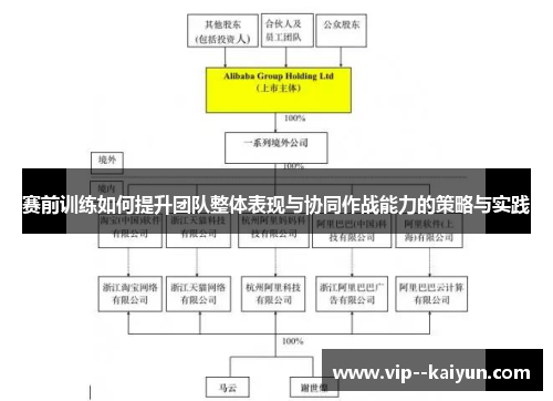 赛前训练如何提升团队整体表现与协同作战能力的策略与实践 赛前训练如何提升团队整体表现与协同作战能力的策略与实践