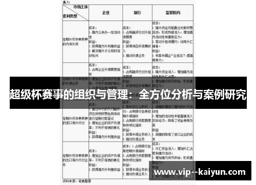 超级杯赛事的组织与管理:全方位分析与案例研究 超级杯赛事的组织与管理:全方位分析与案例研究