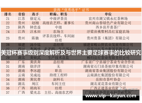 美冠杯赛事级别深度解析及与世界主要足球赛事的比较研究