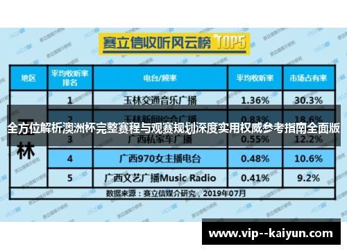 全方位解析澳洲杯完整赛程与观赛规划深度实用权威参考指南全面版