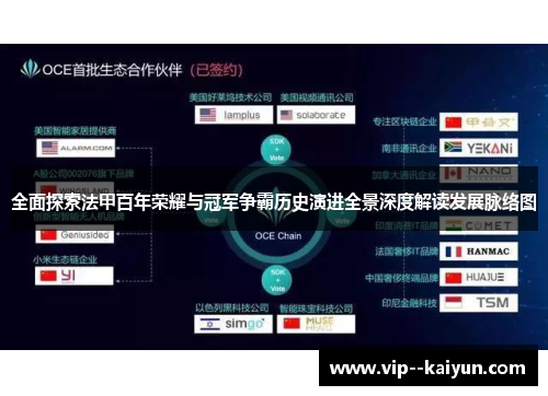 全面探索法甲百年荣耀与冠军争霸历史演进全景深度解读发展脉络图