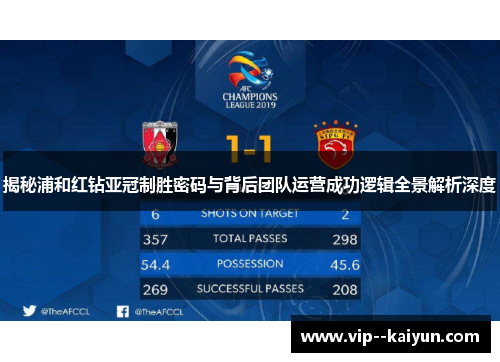 揭秘浦和红钻亚冠制胜密码与背后团队运营成功逻辑全景解析深度