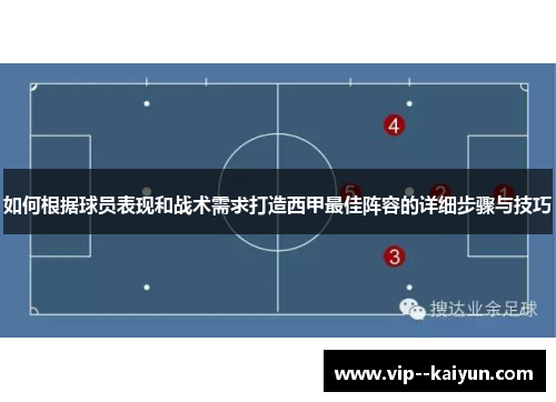 如何根据球员表现和战术需求打造西甲最佳阵容的详细步骤与技巧