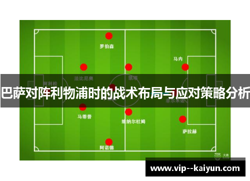 巴萨对阵利物浦时的战术布局与应对策略分析