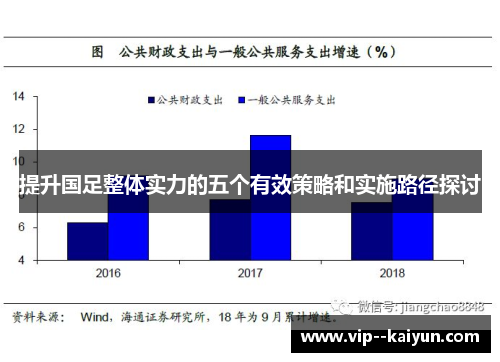 提升国足整体实力的五个有效策略和实施路径探讨