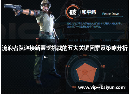 流浪者队迎接新赛季挑战的五大关键因素及策略分析