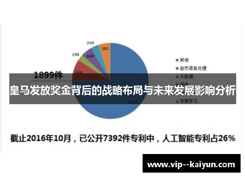 皇马发放奖金背后的战略布局与未来发展影响分析