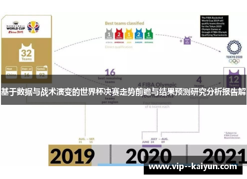 基于数据与战术演变的世界杯决赛走势前瞻与结果预测研究分析报告解 基于数据与战术演变的世界杯决赛走势前瞻与结果预测研究分析报告解