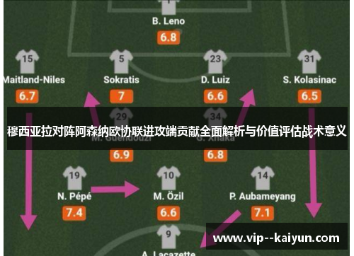 穆西亚拉对阵阿森纳欧协联进攻端贡献全面解析与价值评估战术意义 穆西亚拉对阵阿森纳欧协联进攻端贡献全面解析与价值评估战术意义