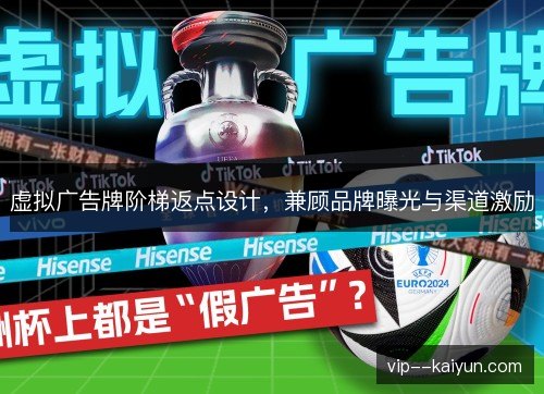 虚拟广告牌阶梯返点设计,兼顾品牌曝光与渠道激励 虚拟广告牌阶梯返点设计,兼顾品牌曝光与渠道激励